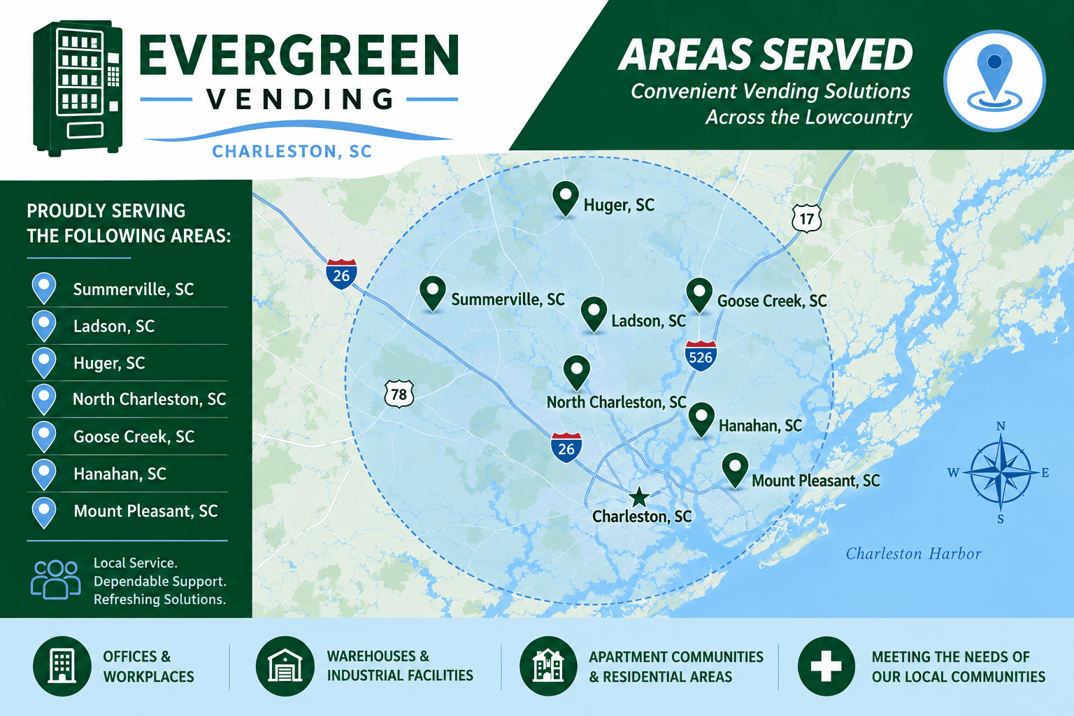 Vending Machine Company Service Area